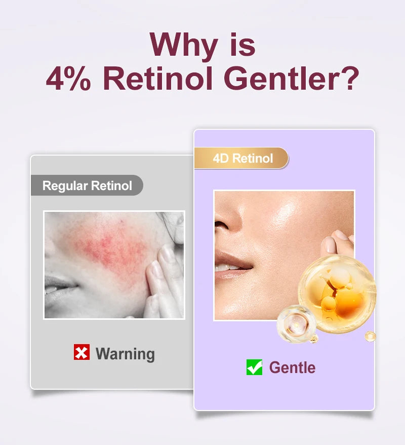 Retinol Face Serum Anti Wrinkle Deep Moisturizing Nourish Essence Fade Fine Line Firming Anti Aging Facial Serum Skin Care